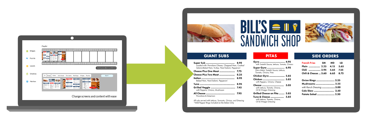 Smarty Pixels cloud-based, digital signage and digital menu board platform.